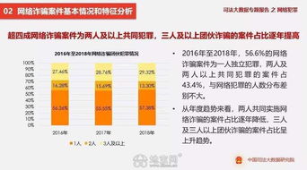 最高法发布 网络犯罪大数据报告 详解网络犯罪及数字诈骗