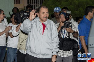 尼加拉瓜总统奥尔特加赢得连任 其妻当选副总统 