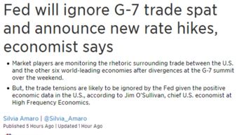 经济学家 G7国家贸易争端不会妨碍美联储加息