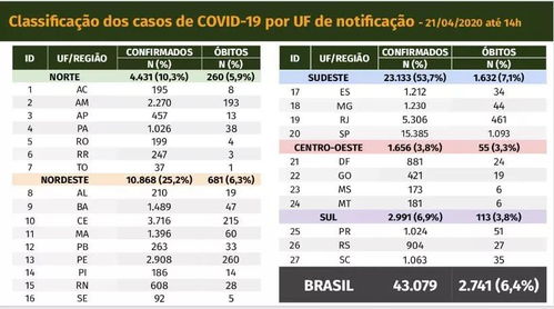 美国确诊病例超82万,特朗普宣布美国暂停移民60天,