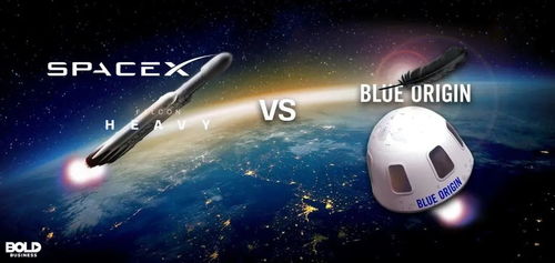 SpaceX和蓝色起源,太空双雄恩怨20年 马斯克发文怼首富贝索斯,是时候分拆亚马逊了