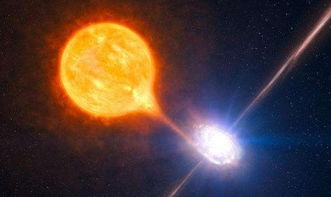 红色特超巨星UY Scuti是迄今发现宇宙最大恒星 直径是太阳的1700(比红色超巨星更大的星)
