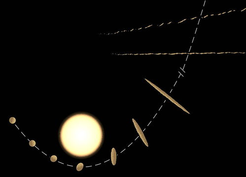 奥陌陌是外星飞船 它突然加速飞离太阳系,科学家无法解释
