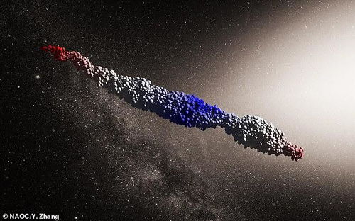 奥陌陌是人类确认的“拜访”太阳系的第一个星际天体