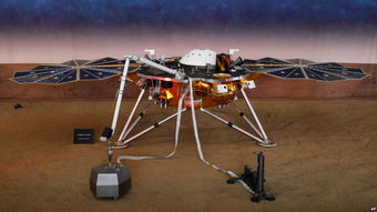 美国航天局 洞察号 成功降落火星 