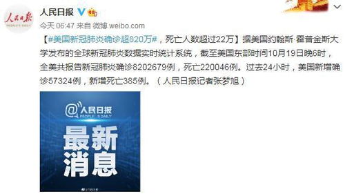 10月20日美国疫情最新消息 新冠肺炎确诊超820万 死亡人数超22万