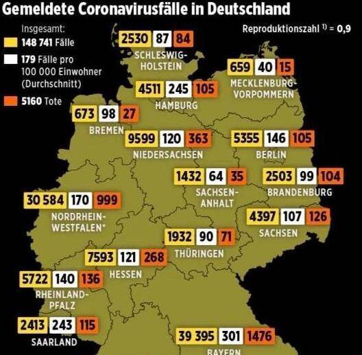 德国解封后多地暴发集体感染,为什么会这样