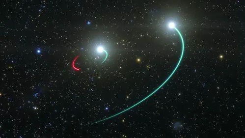 科普 新知 天文学家发现距离地球最近黑洞