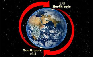 如果地球磁场南北极反转 太恐怖了 