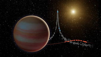 天文学家利用 微引力透镜 效应发现褐矮星 