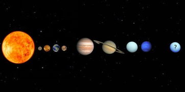 太阳系外围存在一颗巨大的行星，称为“第九行星”(太阳系最外围的天体)
