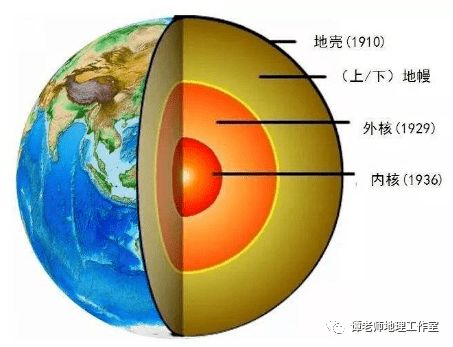 地球的年龄与内部圈层结构,地球地壳最厚的地方在中国,最薄的在日本,科学家 等于一颗核弹