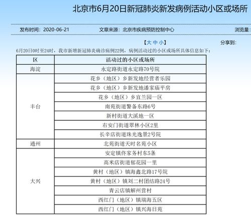 突发 北京百事可乐公司出现确诊病例,已停产停业 20日北京新增新冠肺炎确诊病例22例 