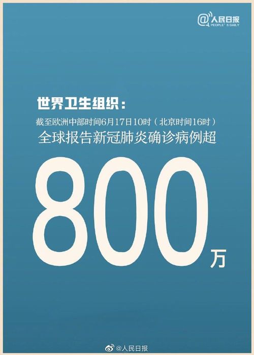 全球确诊病例超880万,疫情几乎每天创下新纪录