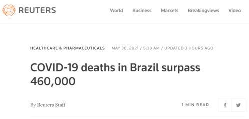 外媒 巴西累计新冠死亡病例超46万例,位居世界第二