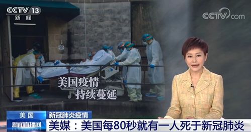 美媒称美国平均每80秒就有1人因新冠死亡,累计确诊超481万例