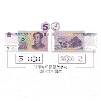 中国人民银行发行2020年版第五套5元人民币纸币(中国人民银行发行的熊猫银币价值)