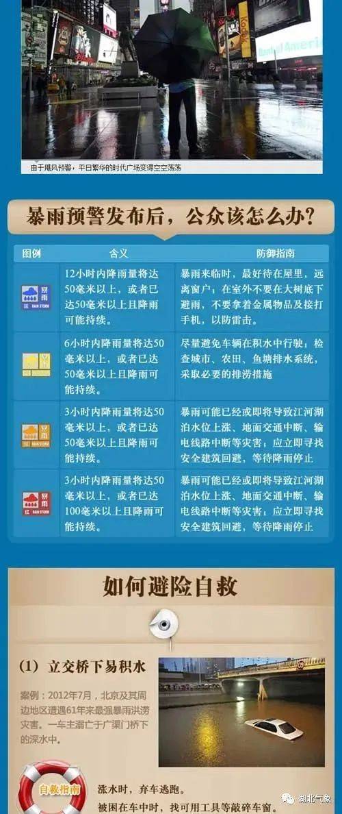 雷电 暴雨 湖北多地连发气象预警