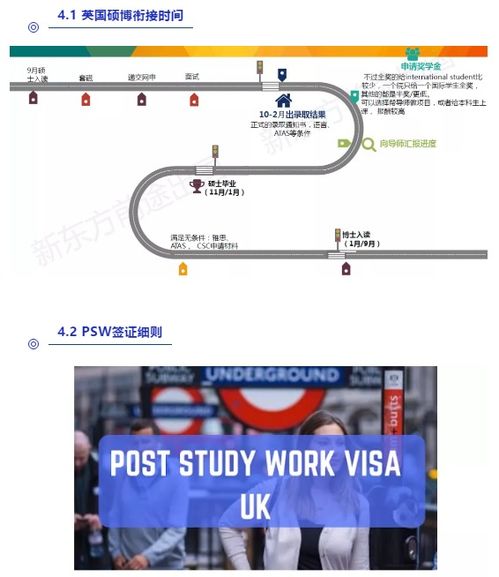 UK LIVE云端留学规划 解析英国博士申请全攻略