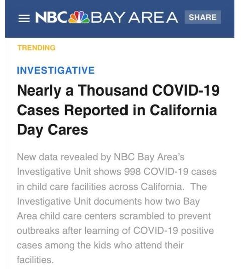 加州幼儿园报告了近1000例新冠肺炎确诊病例(加州幼儿园学费)