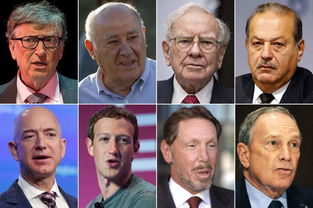 盖茨领衔 这8大富豪财富超过全球一半人的总和