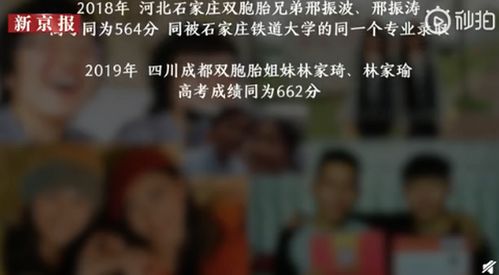 近10年超10对双胞胎高考分数相同 网友 心灵感应,实锤了 