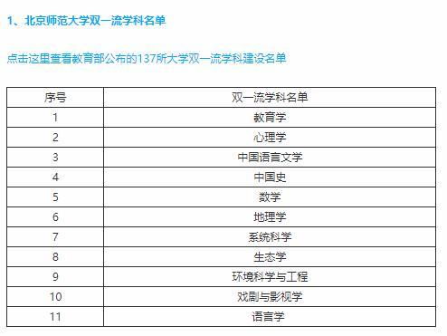 北师大主动抢江苏文科状元,书记联系中学校长,会接这个绣球吗