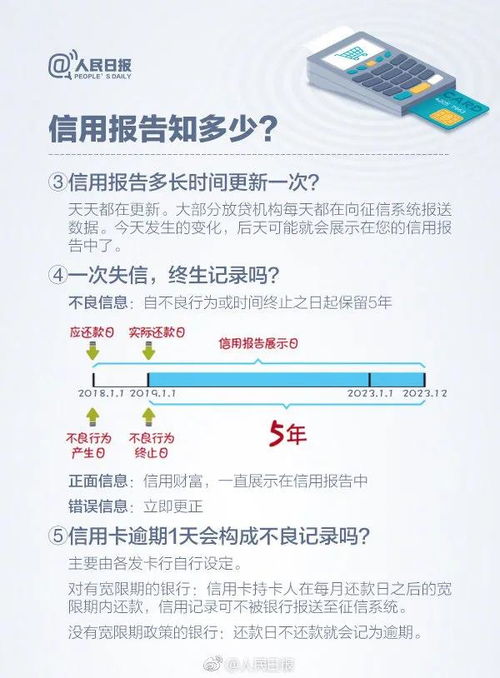 查征信发现名下竟有1200万贷款记录,当事人竟毫不知情,当场吓懵