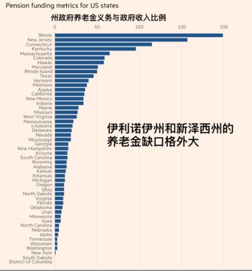 美股前瞻 福奇警告疫情远未结束 花旗 下跌只是调整