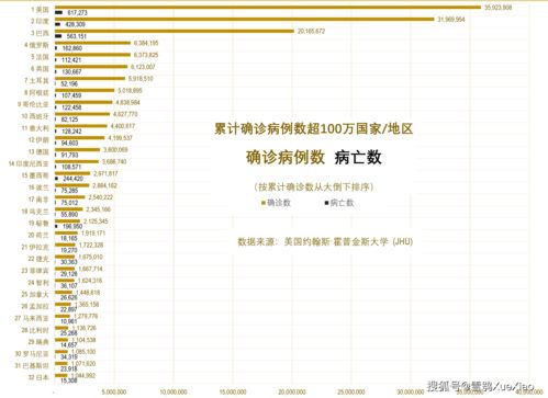 美国日增确诊超16万例再次全球第一 全球新冠疫情速览 2021.8.10