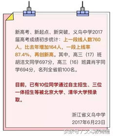 调查丨与全省最高差26分,义乌中学在退步吗