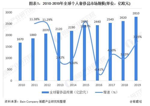 惊艳 奢侈品手写师用牙刷写字 网友 我缺的不是笔,是手