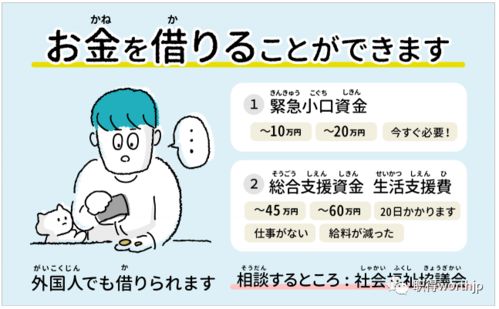 疫情期间外国人在日本失业 交不起房租,能申请到哪些 救急钱