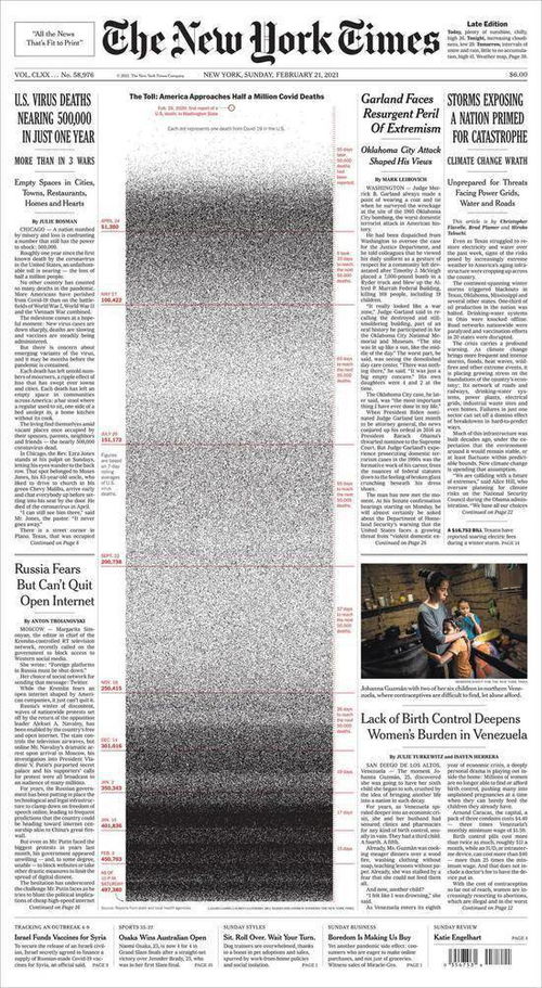 今天的 纽约时报 头版满屏黑点 密恐勿入