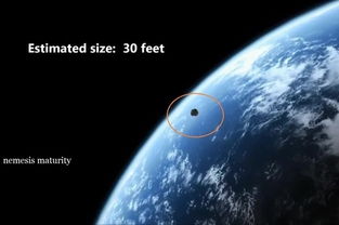 小行星被发现数小时后 就与地球擦身而过 