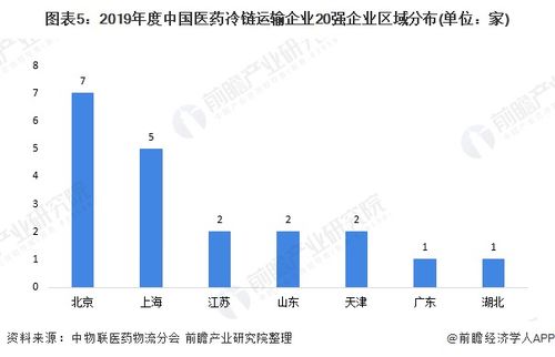 经济学人全球早报 马云捐出6.1亿股蚂蚁股份做公益,韩国方便面向中国出口最多,南昌6家汉堡王被罚91万