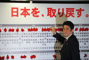 日本7日谈 胜选后的安倍将走向何方 图