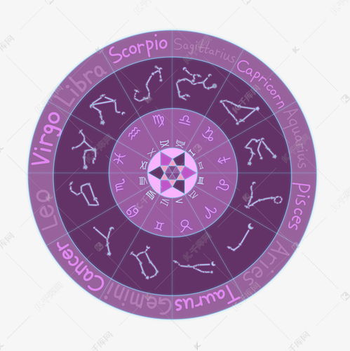星座占卜盘素材图片免费下载 千库网 