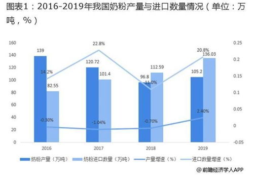 经济学人全球早报 2020年苹果秋季发布会,獐子岛抵押扇贝获9000万融资,日本拟定奥运会防疫方案