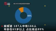 日本东京8月共187人死于中暑 大多数人未使用空调