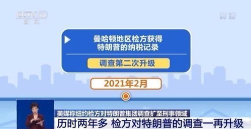 美媒 特朗普集团遭刑事调查,特朗普或面临刑事审讯