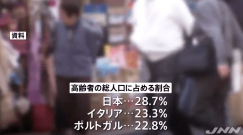 日本政府给明年结婚的最多发60万日元,日本民众如何看待这项福利