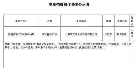 新闻联播 再迎新主播 好莱坞拍郎朗传记片 2020金鸡百花电影节启动 金刚川 定档 王家卫 重庆森林2020 立项 资讯