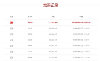 6万人围观 杭州一套江景房今天在网上拍出1.13亿元 