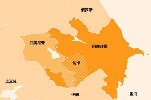 阿塞拜疆的无人机有哪些