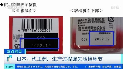 日本召回约775万瓶儿童感冒药 网红感冒药国内电商仍有售