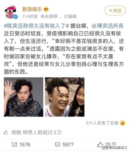 陈奕迅受疫情影响,很久没有收入了上热搜,网友 明天要发新歌了