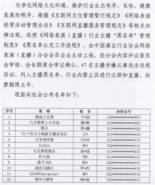 47名主播被列入黑名单封禁5年 因涉嫌从事违法违规活动 