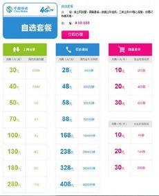 价格 网络比拼 三大运营商4G全面解析