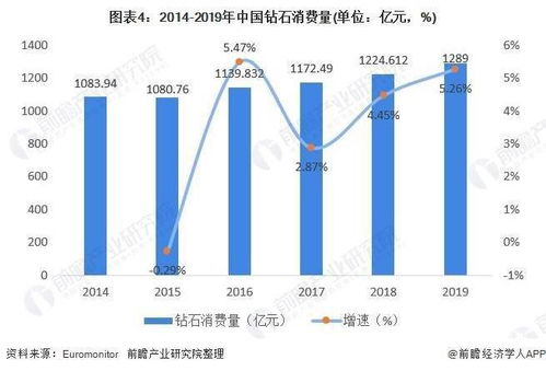 华丽璀璨 一颗价值超2亿钻石运抵上海 重88克拉为全球五大黑钻之一